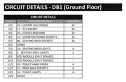 circuit_details_db1