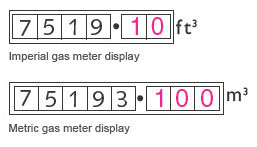 gas_meter_metric_imperial